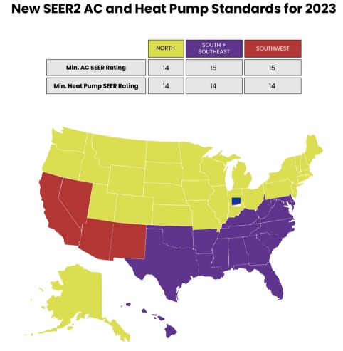 seer-heat-pump